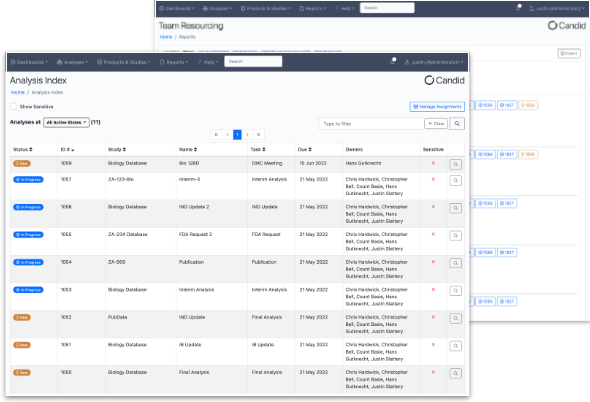 Metrics - Candid application screenshot